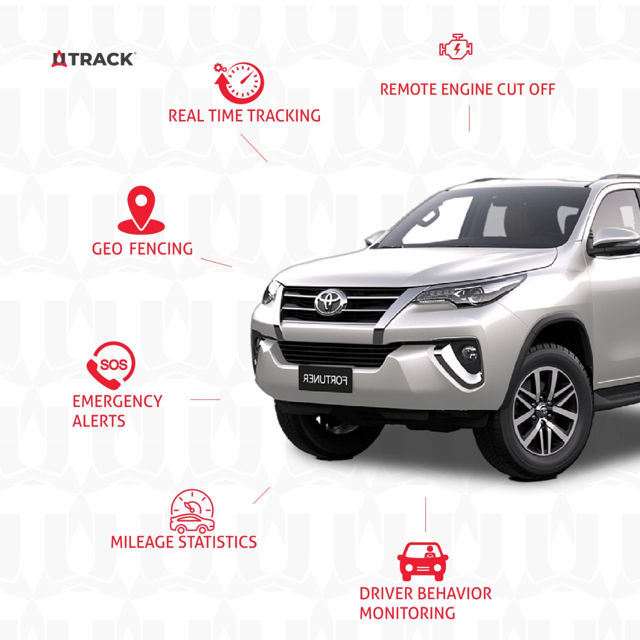 GPS Vehicle Tracking